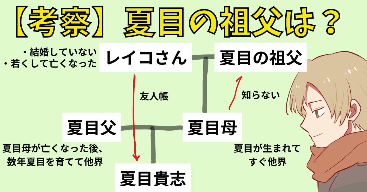 【夏目友人帳】祖父についてネタバレ考察！レイコの夫は祓い屋？！